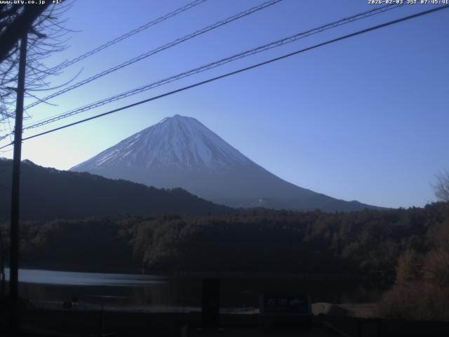 西湖からの富士山