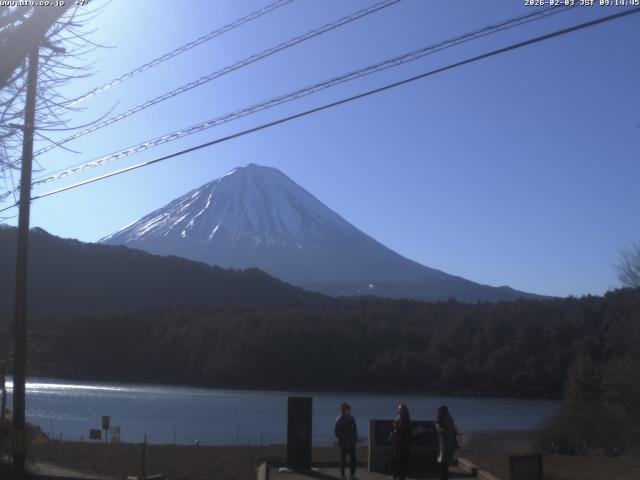 西湖からの富士山