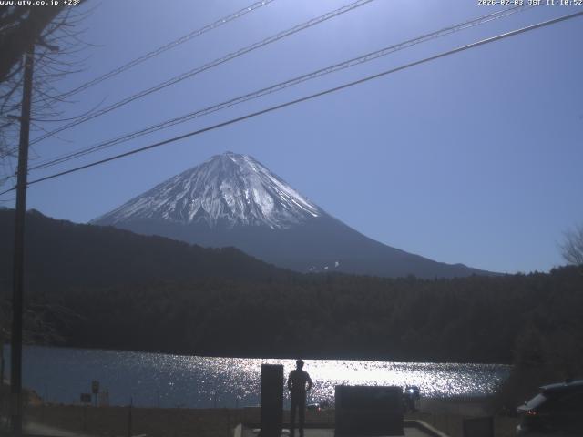 西湖からの富士山