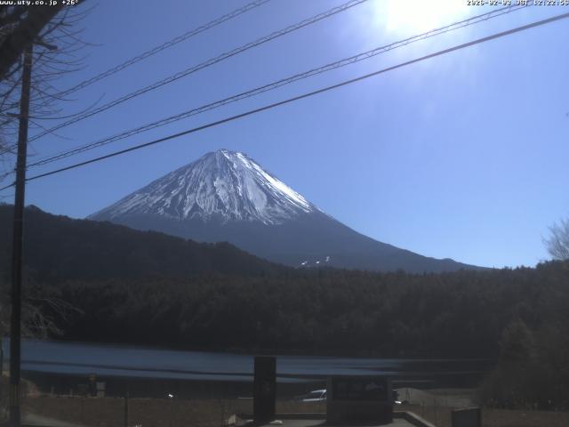 西湖からの富士山