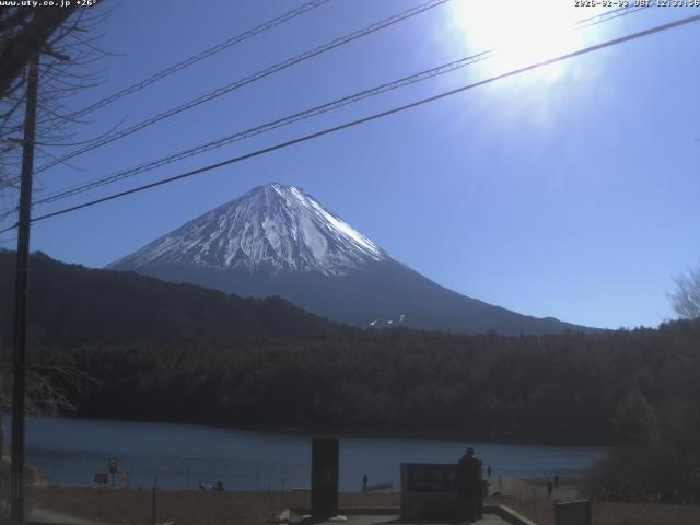 西湖からの富士山