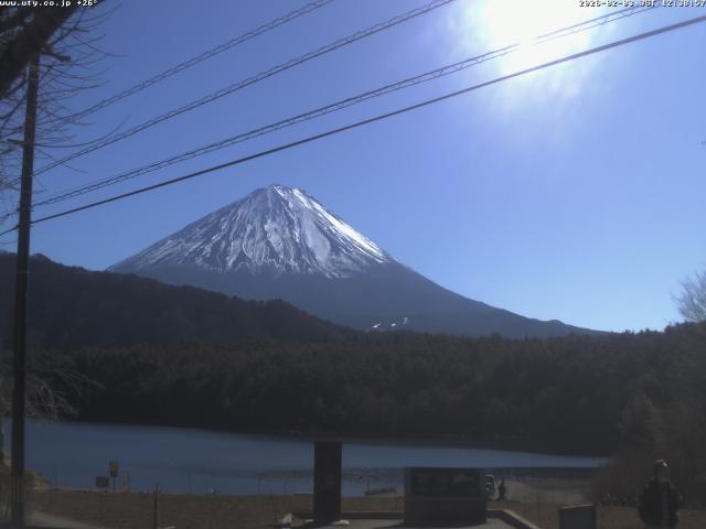 西湖からの富士山