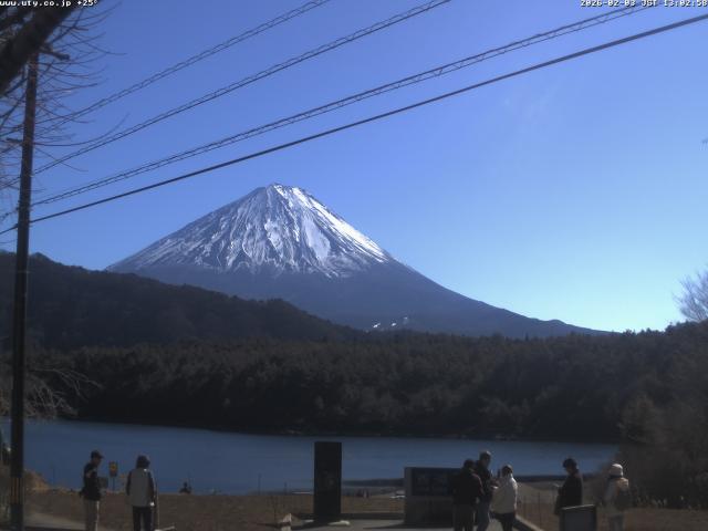 西湖からの富士山