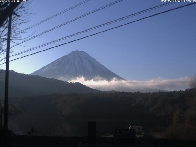 西湖からの富士山