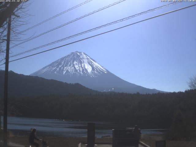 西湖からの富士山