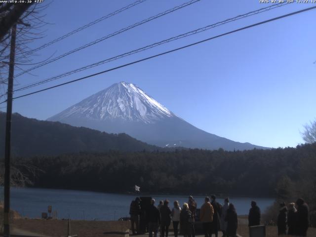 西湖からの富士山