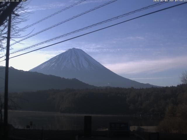 西湖からの富士山