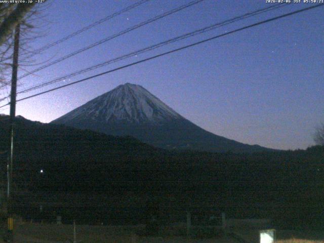 西湖からの富士山
