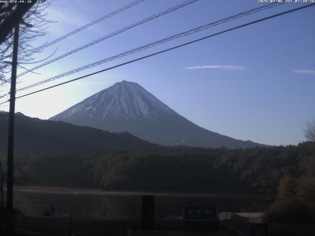 西湖からの富士山