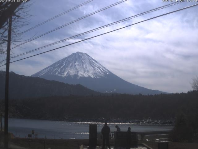 西湖からの富士山