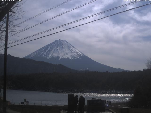 西湖からの富士山