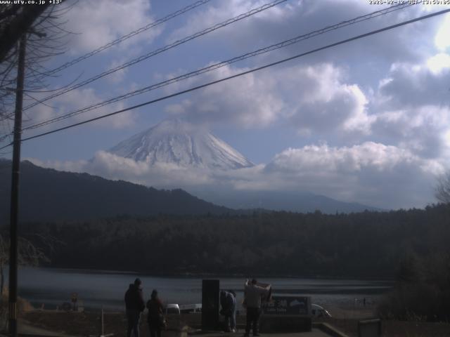 西湖からの富士山