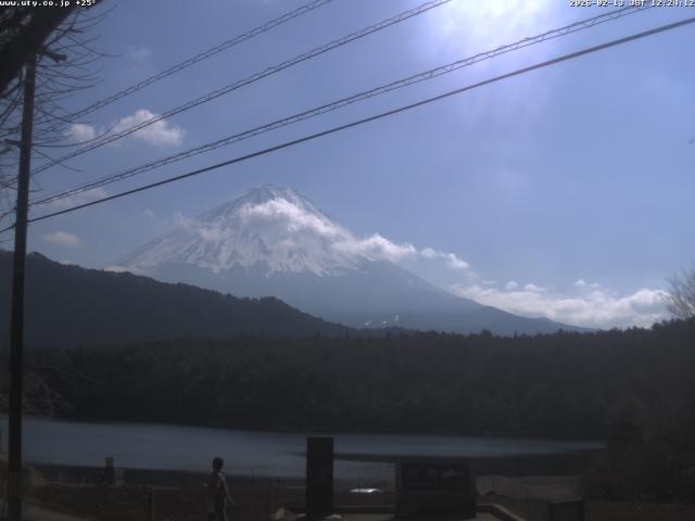 西湖からの富士山