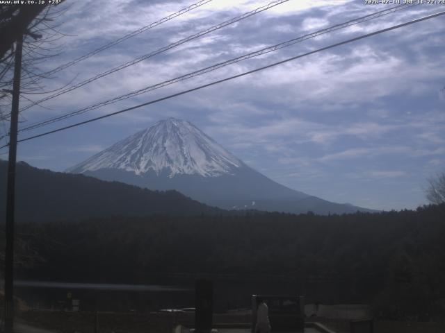 西湖からの富士山