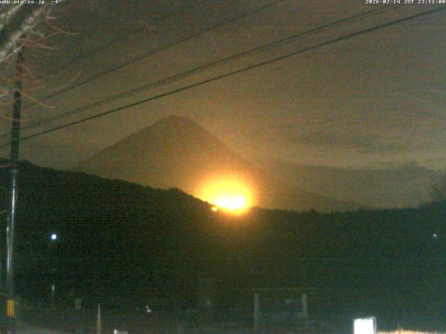 西湖からの富士山