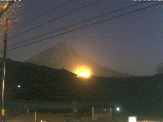 西湖からの富士山