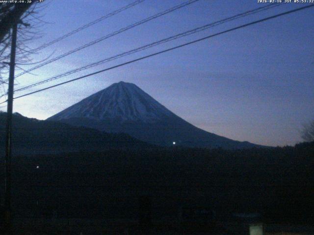 西湖からの富士山