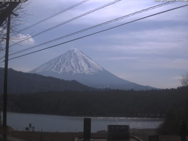 西湖からの富士山
