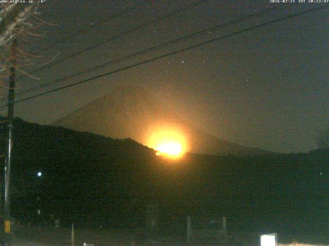 西湖からの富士山