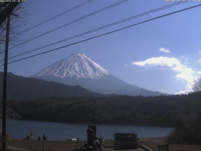 西湖からの富士山