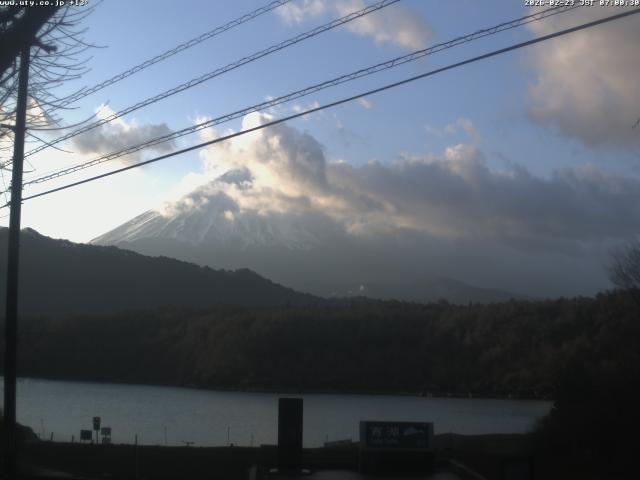 西湖からの富士山