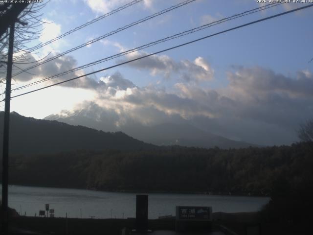 西湖からの富士山