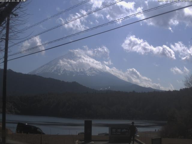 西湖からの富士山