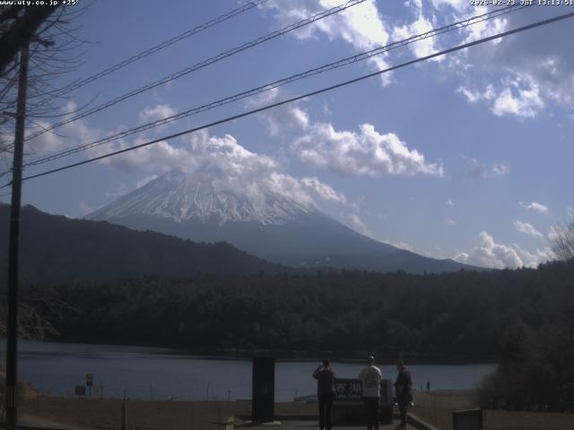 西湖からの富士山