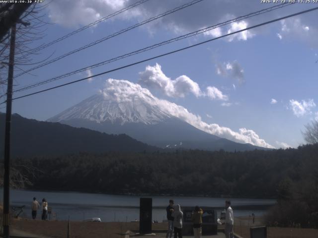 西湖からの富士山
