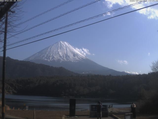 西湖からの富士山