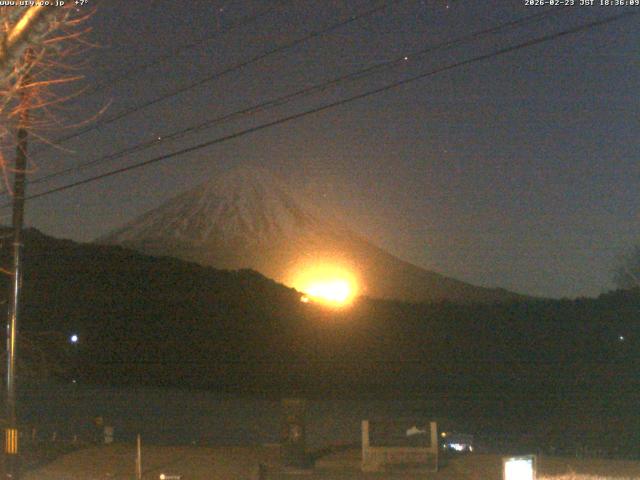 西湖からの富士山