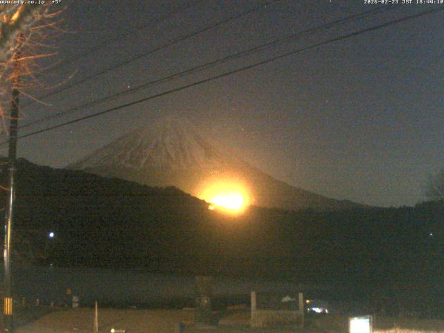 西湖からの富士山