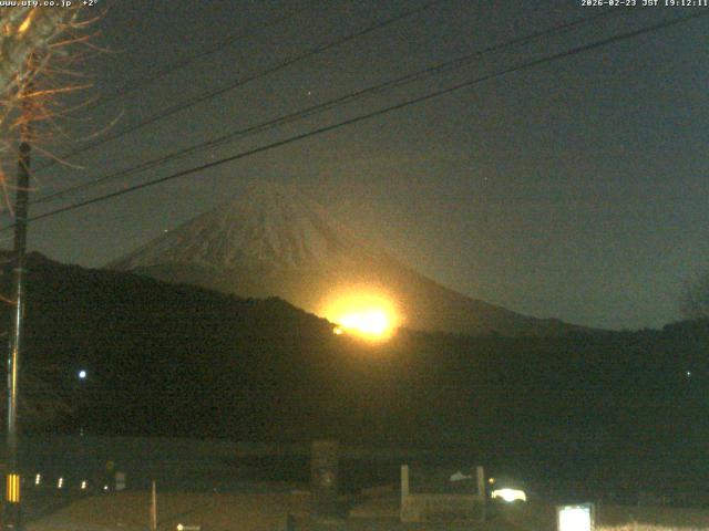 西湖からの富士山