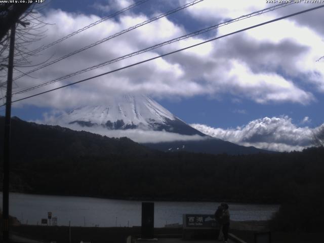 西湖からの富士山