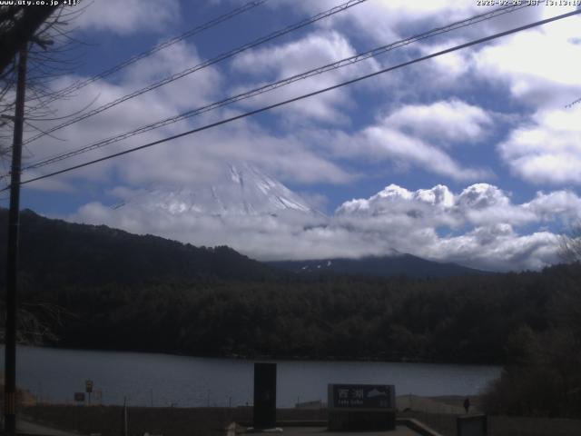 西湖からの富士山