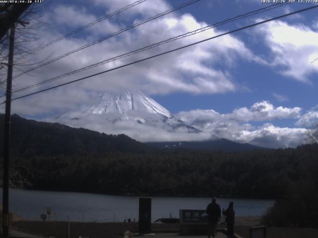 西湖からの富士山