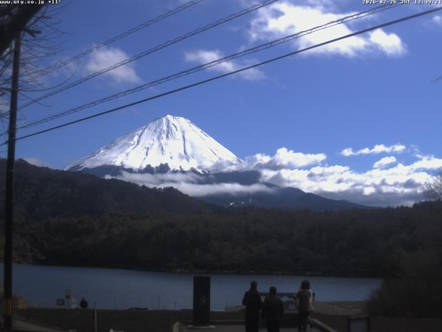 西湖からの富士山