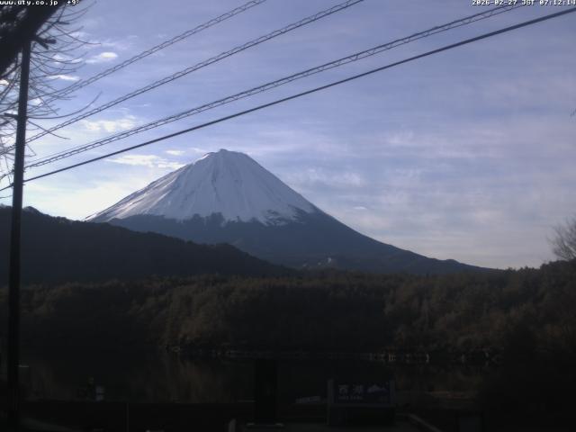 西湖からの富士山