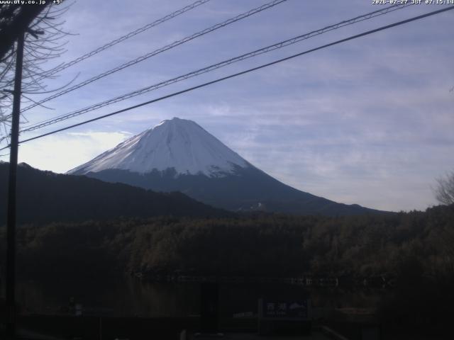 西湖からの富士山