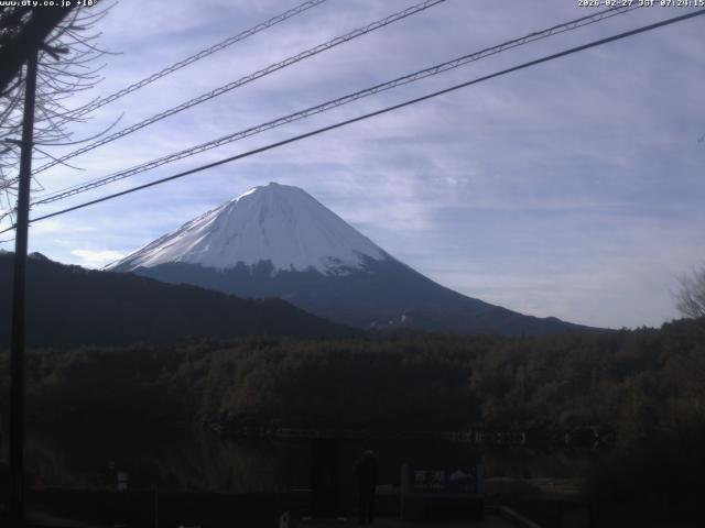 西湖からの富士山