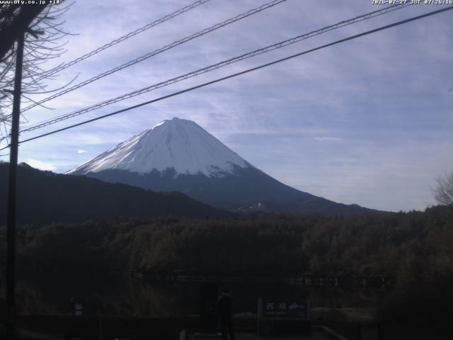 西湖からの富士山