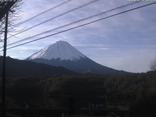 西湖からの富士山