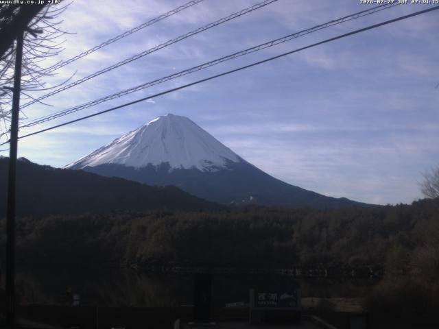 西湖からの富士山