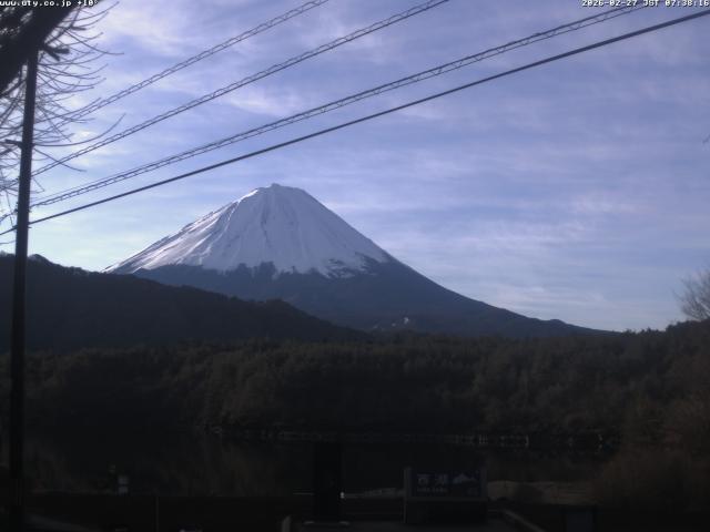 西湖からの富士山