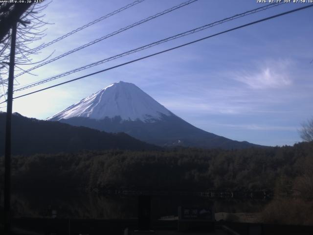 西湖からの富士山