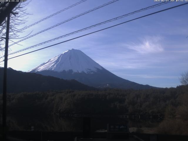西湖からの富士山
