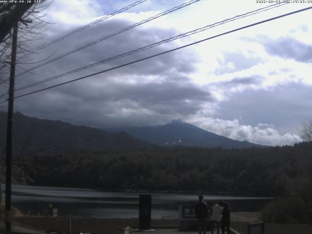西湖からの富士山