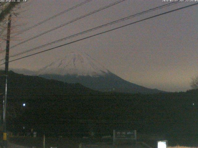 西湖からの富士山