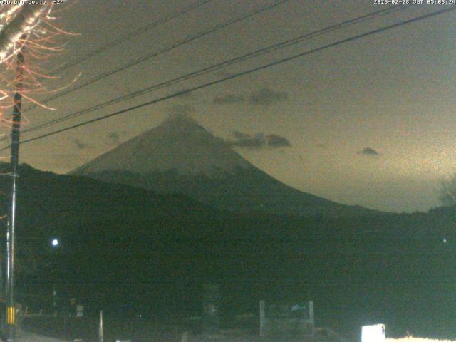 西湖からの富士山