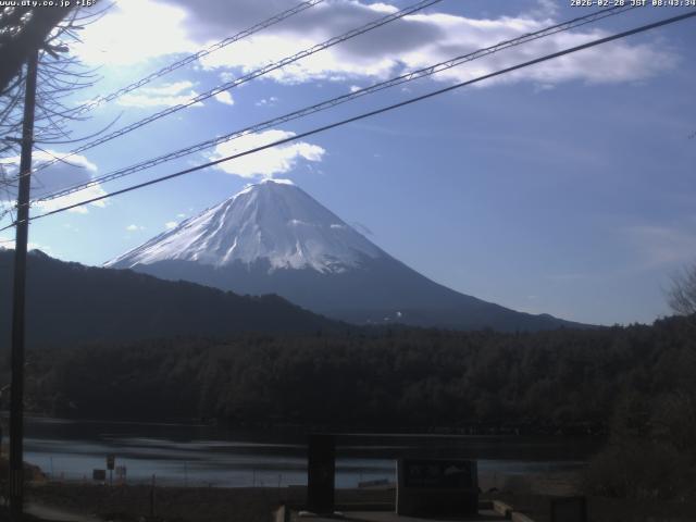 西湖からの富士山